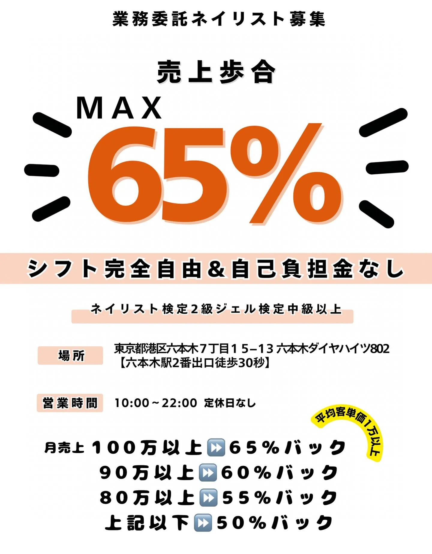 【港区六本木高単価ネイルサロンの求人】